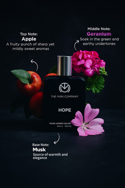 The Man Company 2 × 50ml Perfume | Long-Lasting Deo Perfume Body Spray